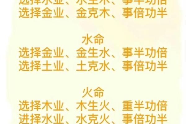 生辰八字命名指南：如何根据八字选择合适名字