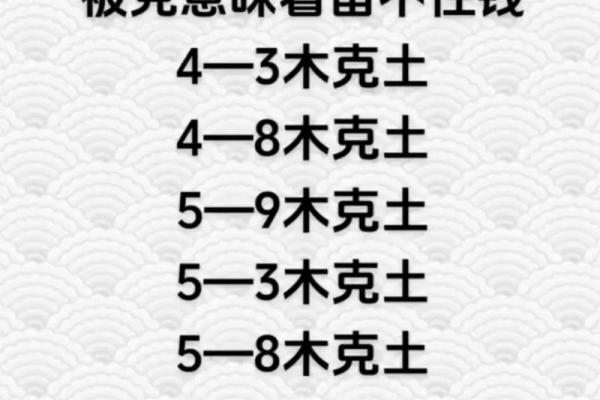 张媛媛名字解析：五行八字与性格特征的深度关联