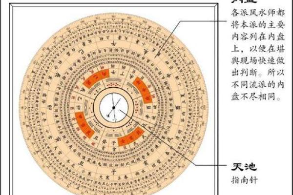 探索明星命理：哪些因素决定了他们的成功