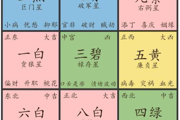 巧用办公室风水调整运势，提升职场运道