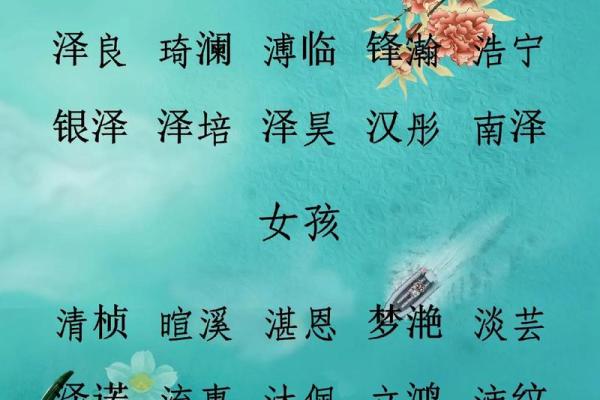 文化传承中的名字选择：如何赋予名字深远的意义