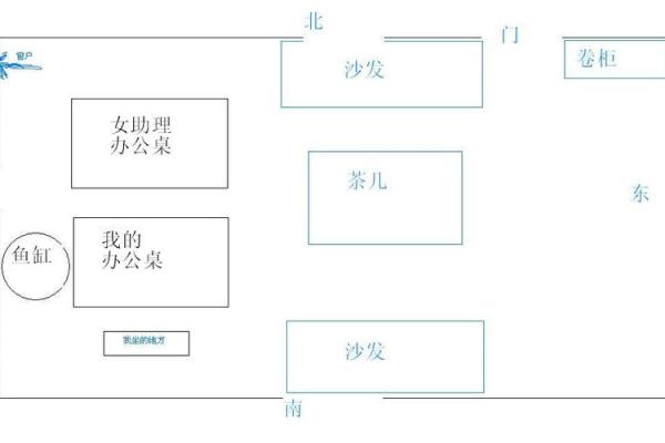 老板办公室风水布局与领导力的关系探析