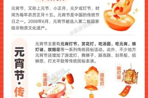 正月十五是元宵节的由来与传统习俗