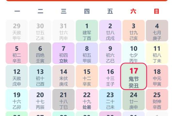 天干地支方位的深层含义探讨