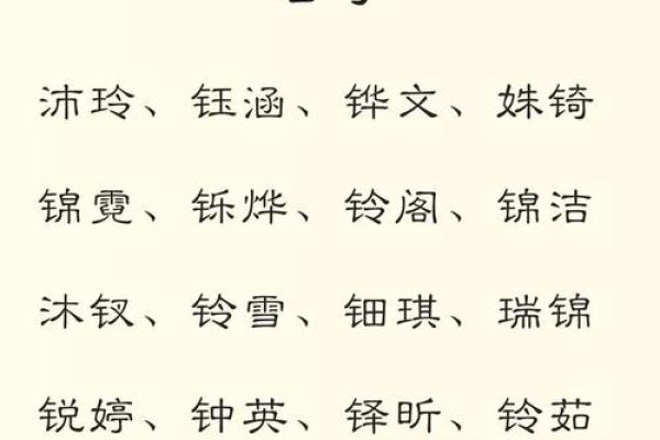 张瀚文名字评分与解析：揭示名字背后的寓意与影响