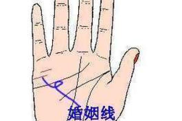 从手相看离婚：哪些掌纹暗示婚姻不稳