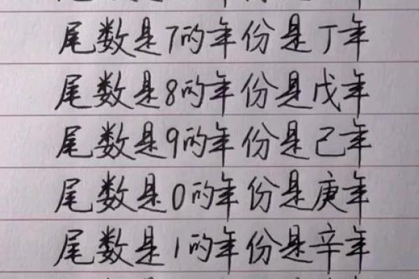 天干口诀的记忆技巧与应用解析