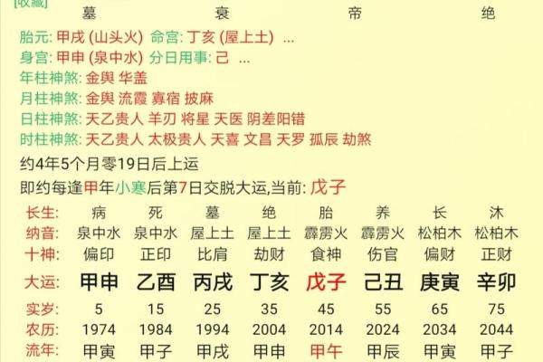 八字软件如何帮助你精准分析命运走势