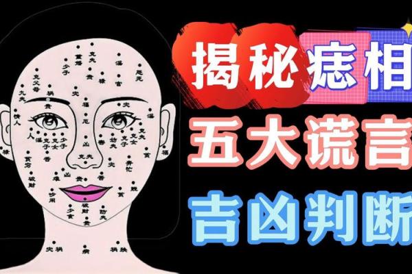 古代痣相的文化含义及其在命理中的运用