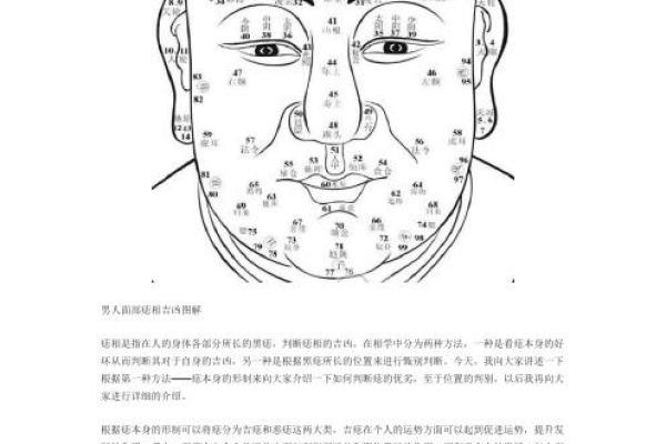 痣相学中的五大秘密：你的痣透露了什么信息