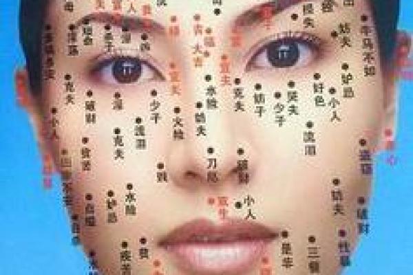 女人痣相中有哪些标志着旺夫的痣位