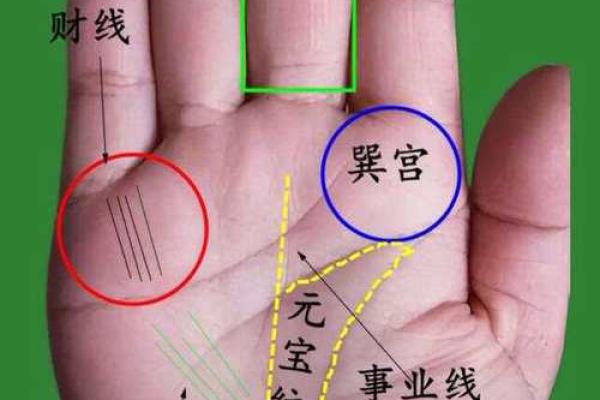 女人手相中的七个财富象征
