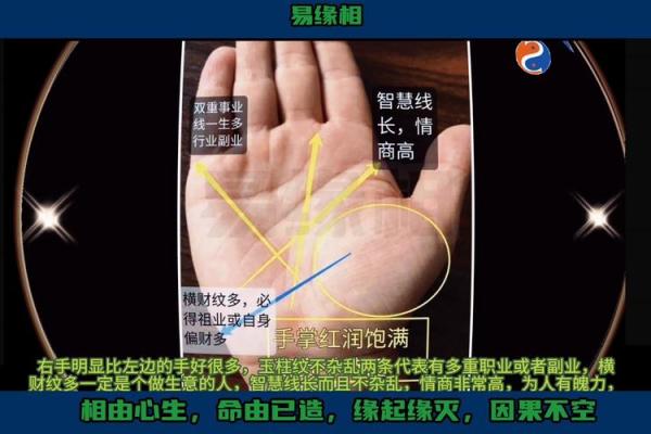 手相中的男人性格密码你知道吗