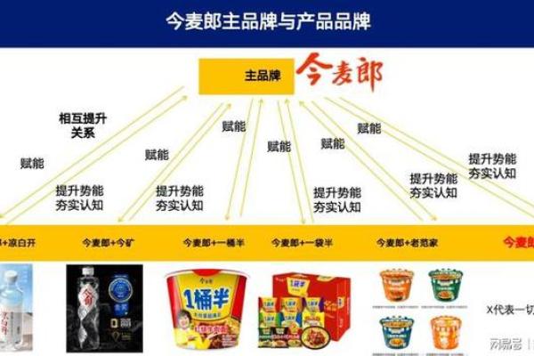 探秘中华饮食文化的五千年传承与创新