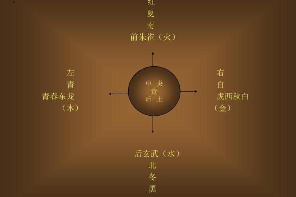 实用风水小技巧助你化解家庭困局