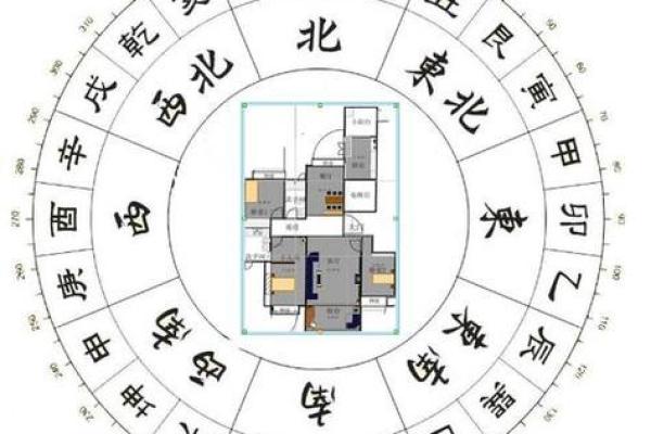 如何通过阳宅风水改善家庭运势