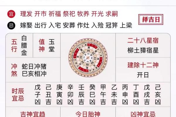 如何通过台湾命理掌握个人运势
