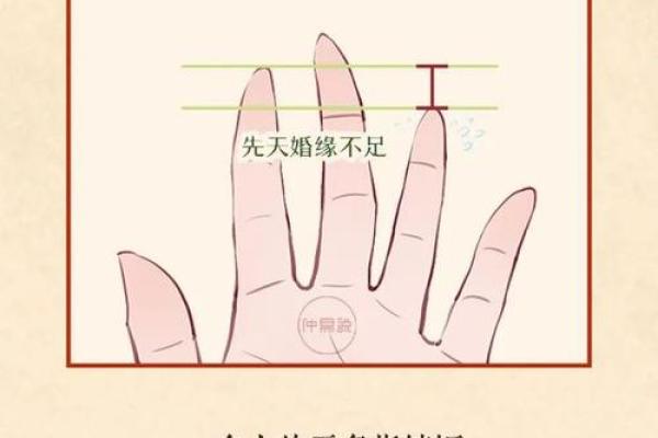 解析男士手相：左手与右手的不同意义