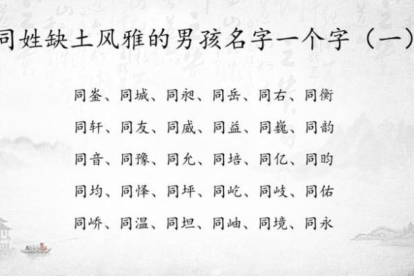 根据名字测评打分找出最适合你的幸运名字