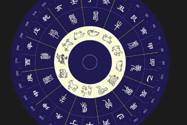如何通过家居风水提升财运与事业运