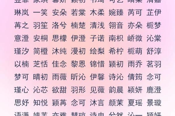 宝宝小起名字大全 精选寓意美好的名字灵感