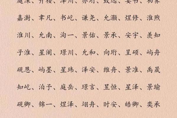如何为女生起个独特又有寓意的名字