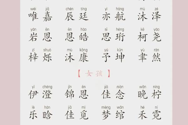 如何让孩子的名字既独特又有意义