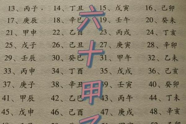 天干地支的计算方法及应用技巧解析