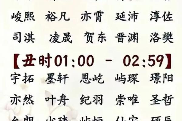 给宝宝起个好名字的五个实用技巧