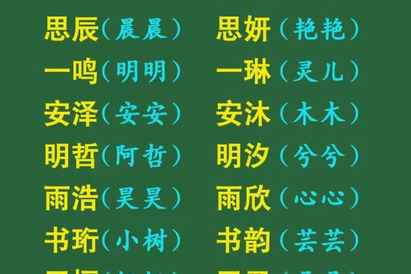 给宝宝起个好名字的五个实用技巧
