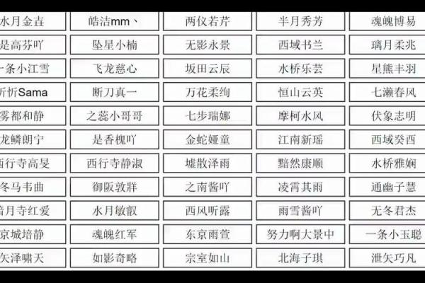 个性与传统并重：牛宝宝名字的独特选择