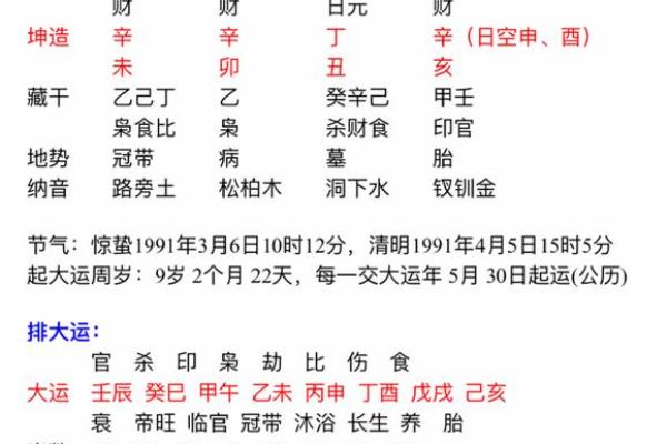 八字纯阴命格的强大之处揭秘