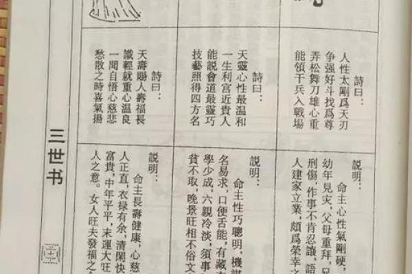 如何通过命理测试揭示你的人生轨迹