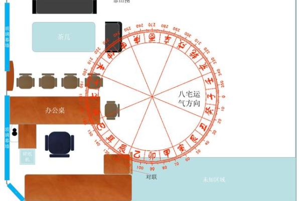 李嘉诚办公室风水画中的成功秘诀揭秘