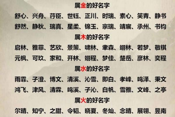五行属水的字如何为孩子取个有意义的名字