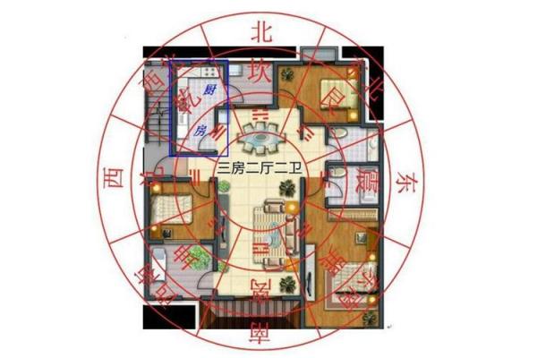 手机风水布局技巧让你运势更旺