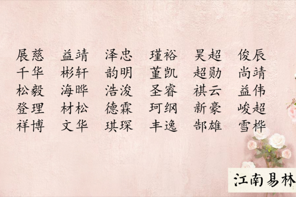 如何根据名字打分达到标准来选择完美名字