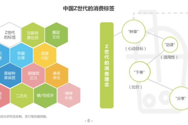 数字命理的奥秘：如何通过数字解读人生轨迹
