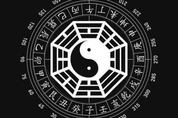 如何有效自学命理学并掌握基础技巧