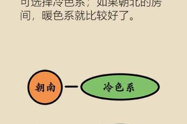 睡觉时如何利用风水提升睡眠质量
