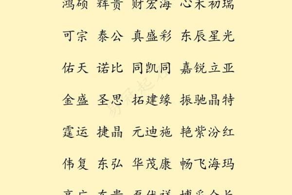 如何为起名字公司选择一个既创意又专业的名称