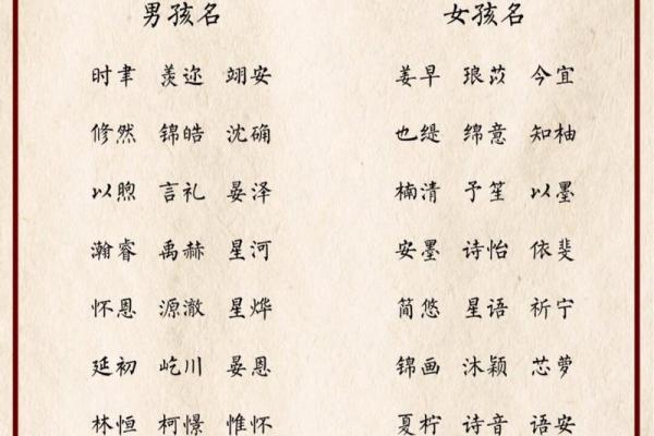 如何为孩子起一个既有意义又独特的名字