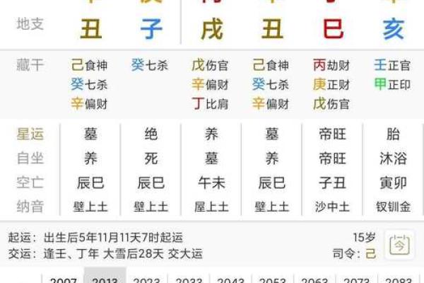 通过生辰八字免费测试，掌握人生关键时刻