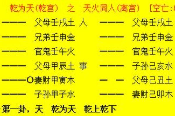 通过生辰八字免费测试，掌握人生关键时刻