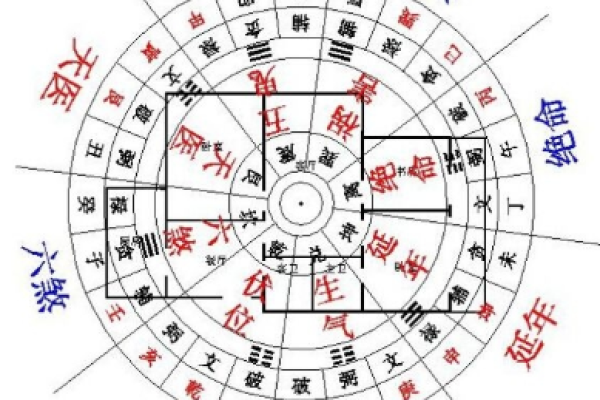 让家运更顺：正确布置厕所风水的三大原则