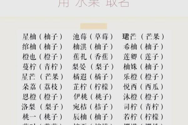 如何给女儿取个既好听又有意义的名字