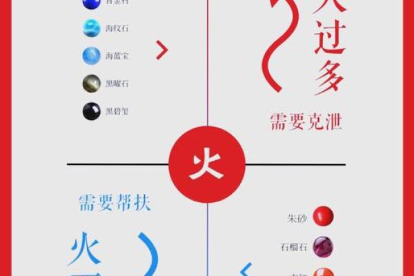 喜字的五行属性及其象征意义解析
