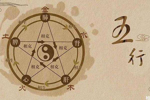 生辰八字与命名：如何通过八字挑选最合适的名字