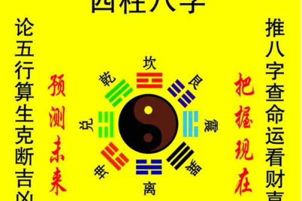 如何根据五行八字为新生儿取名字