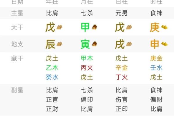 天干劫比解析：命理中如何看待劫比的影响与作用